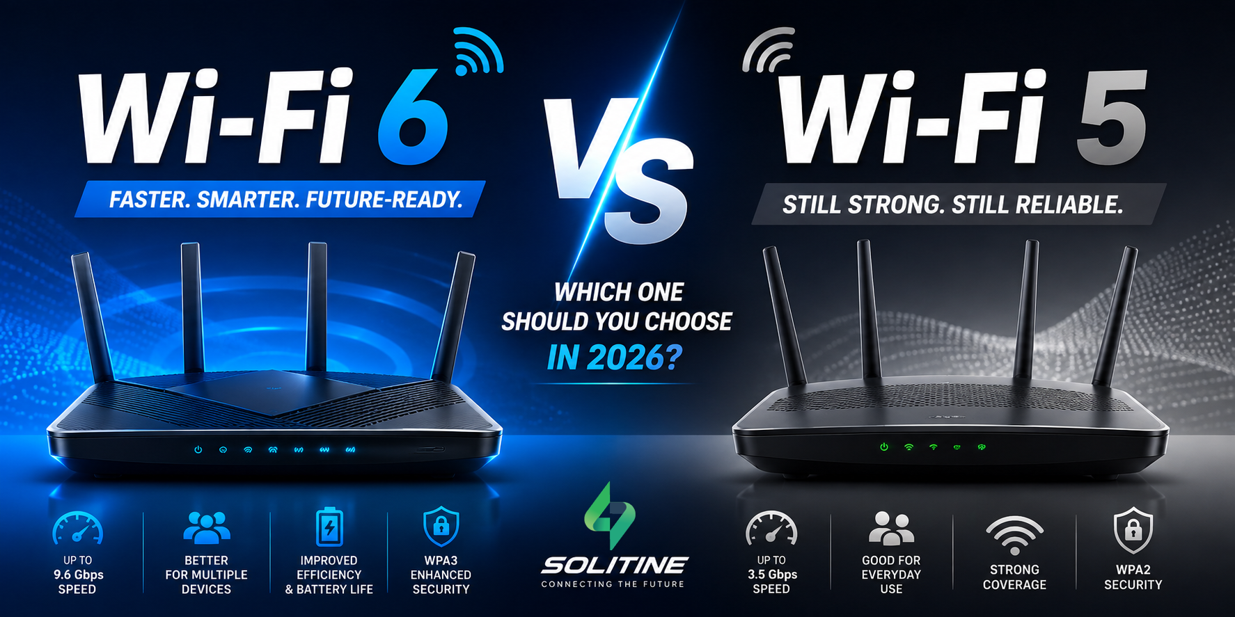 Wi-Fi 6 vs Wi-Fi 5: Which One Should You Choose in 2026?