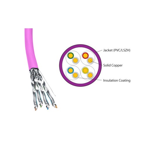 SOLITINE FTP CAT6A Solid Cable LSZH thumbnail